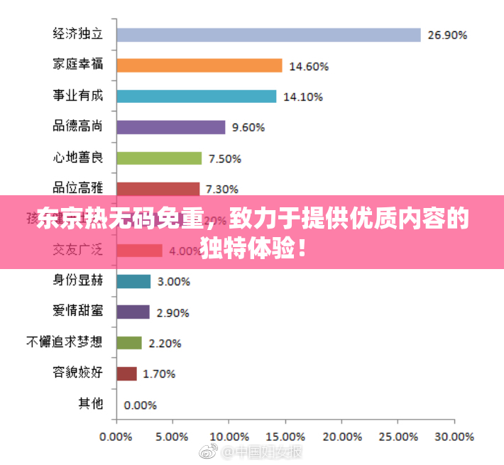 东京热无码免重，致力于提供优质内容的独特体验！