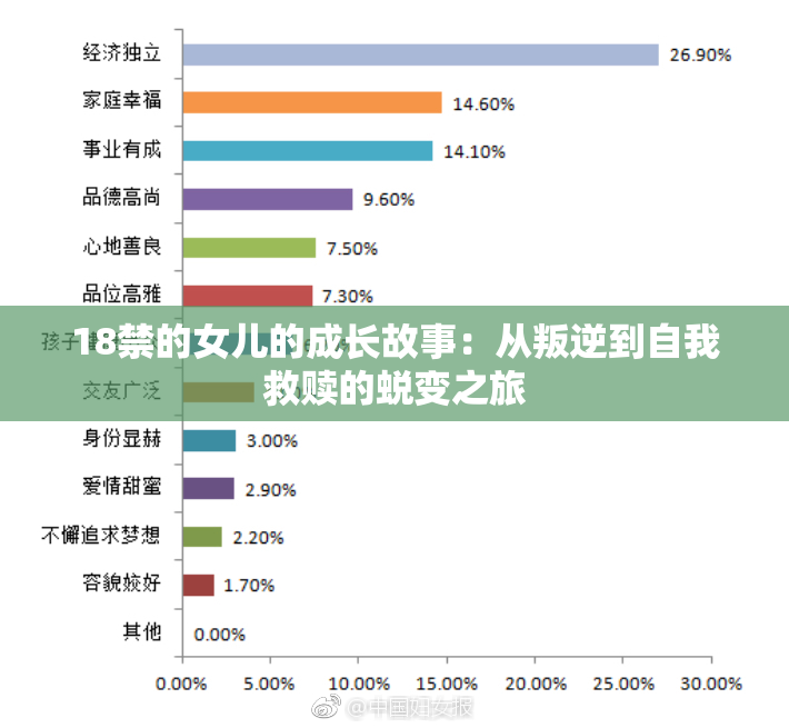 18禁的女儿的成长故事：从叛逆到自我救赎的蜕变之旅