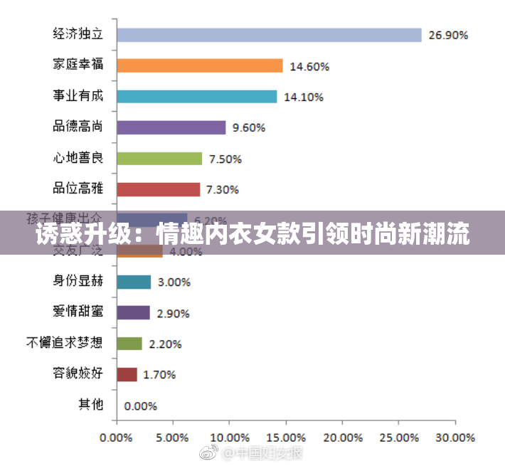 诱惑升级：情趣内衣女款引领时尚新潮流