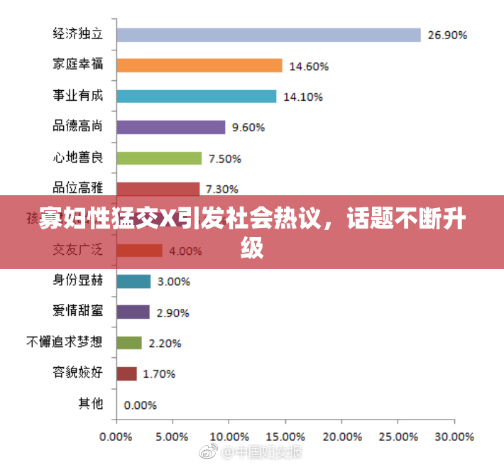 寡妇性猛交X引发社会热议，话题不断升级