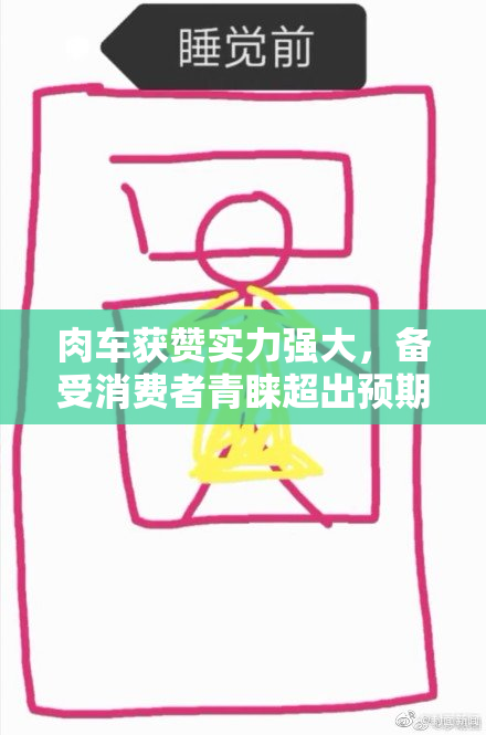 肉车获赞实力强大，备受消费者青睐超出预期