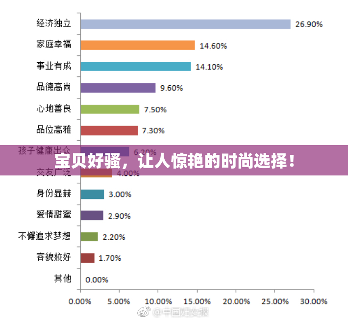 宝贝好骚，让人惊艳的时尚选择！