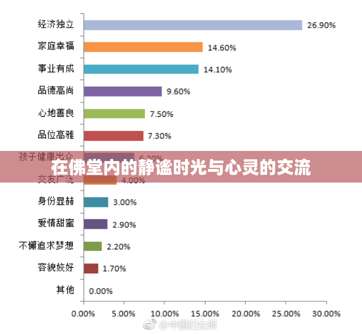 在佛堂内的静谧时光与心灵的交流