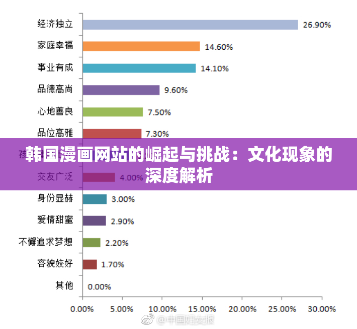 韩国漫画网站的崛起与挑战：文化现象的深度解析
