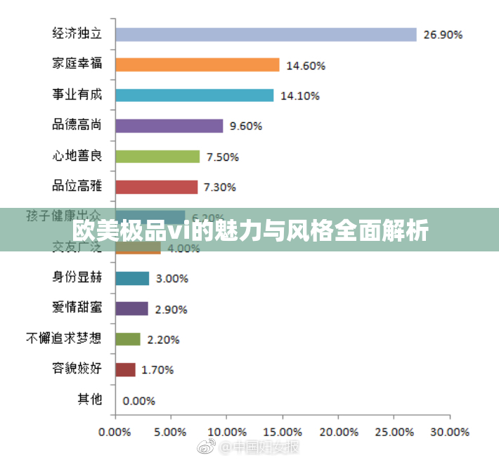 欧美极品vi的魅力与风格全面解析