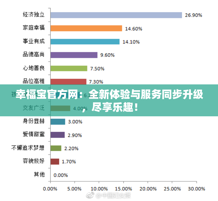 幸福宝官方网：全新体验与服务同步升级，尽享乐趣！