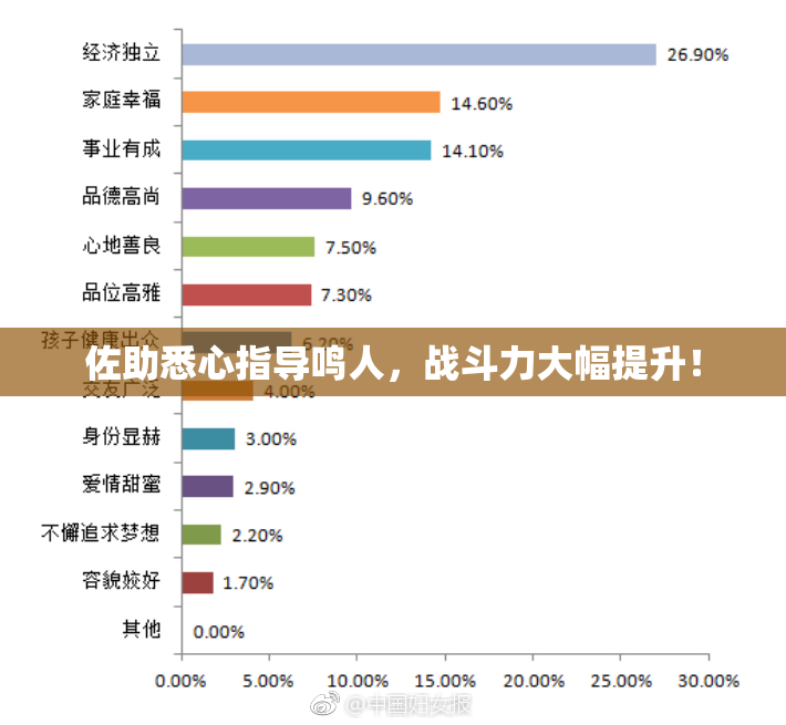 佐助悉心指导鸣人，战斗力大幅提升！