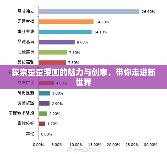 探索歪歪漫画的魅力与创意，带你走进新世界