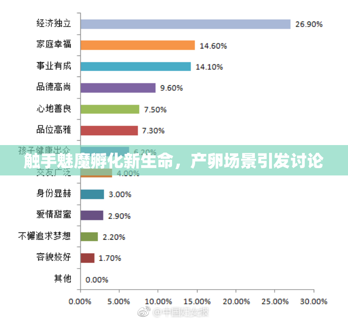 触手魅魔孵化新生命，产卵场景引发讨论