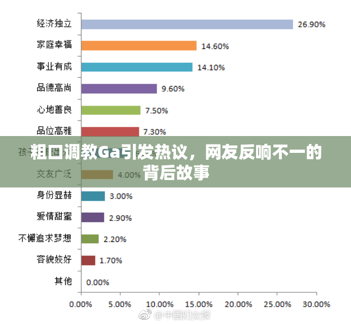 粗口调教Ga引发热议，网友反响不一的背后故事