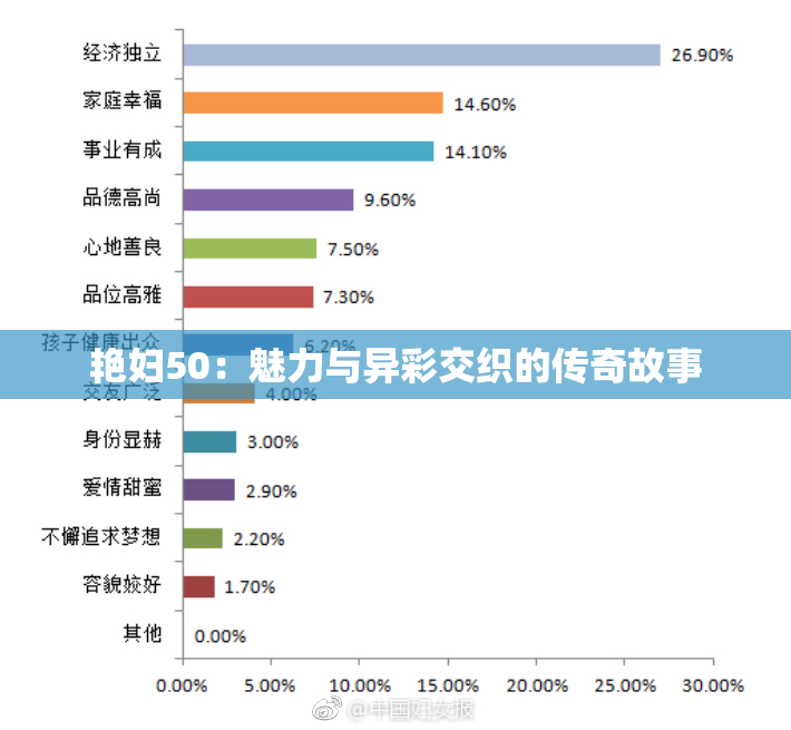 艳妇50：魅力与异彩交织的传奇故事