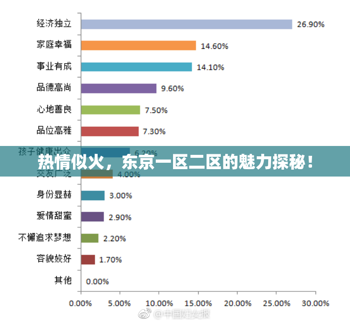 热情似火，东京一区二区的魅力探秘！