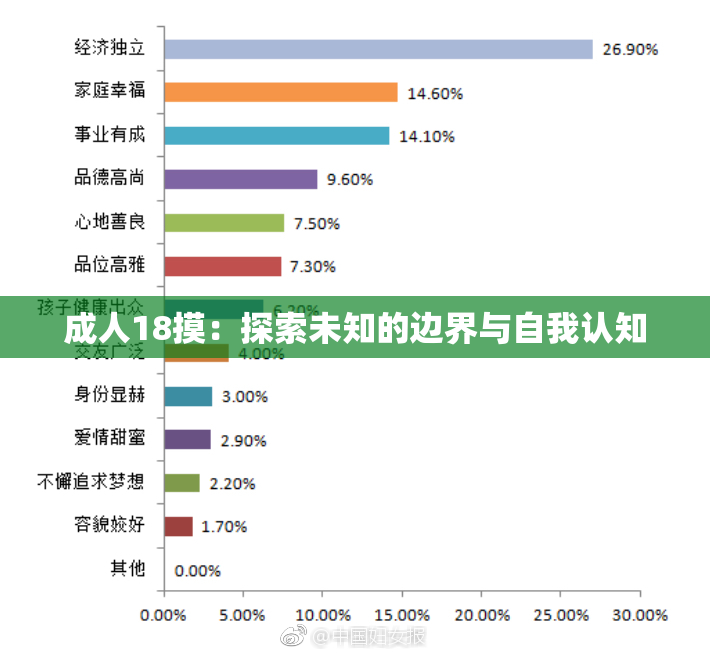 成人18摸：探索未知的边界与自我认知