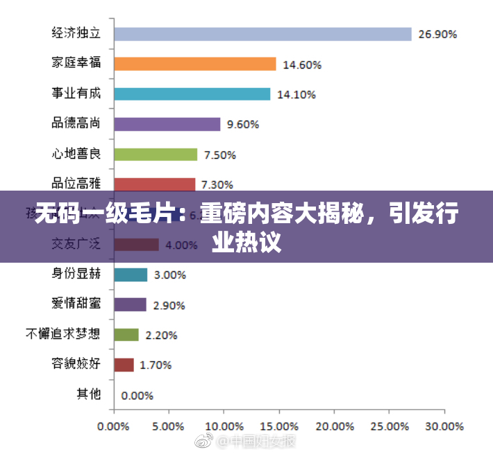 无码一级毛片：重磅内容大揭秘，引发行业热议
