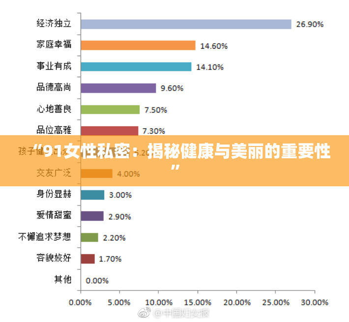 “91女性私密：揭秘健康与美丽的重要性”