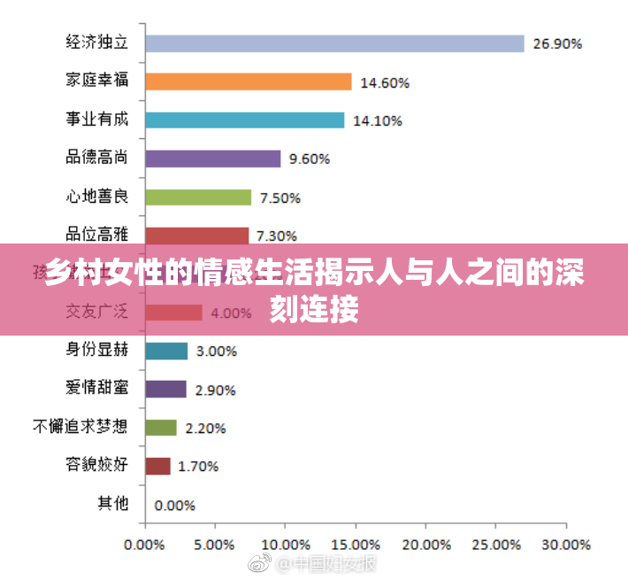 乡村女性的情感生活揭示人与人之间的深刻连接