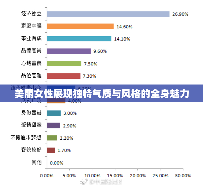 美丽女性展现独特气质与风格的全身魅力