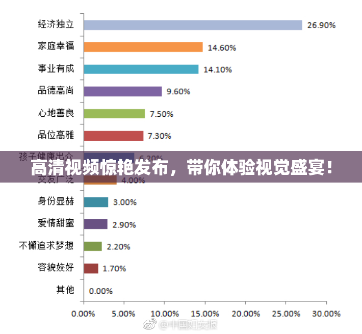 高清视频惊艳发布，带你体验视觉盛宴！