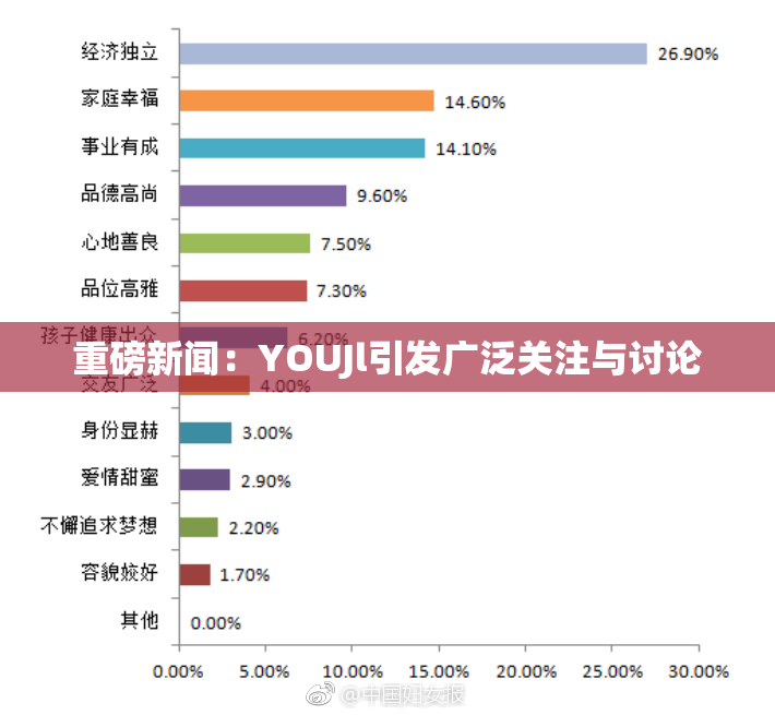 重磅新闻：YOUJl引发广泛关注与讨论